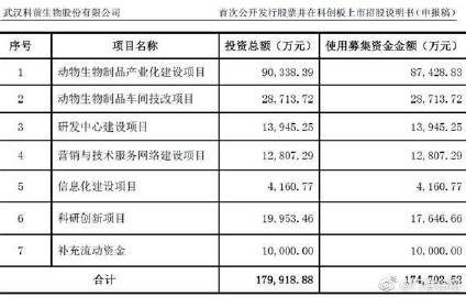 bet356体育在线官方网站